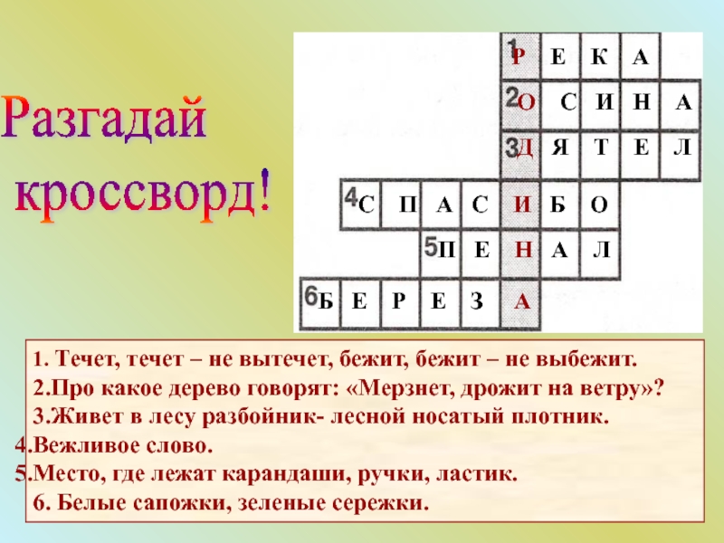 Презентация по классному часу 3 класс