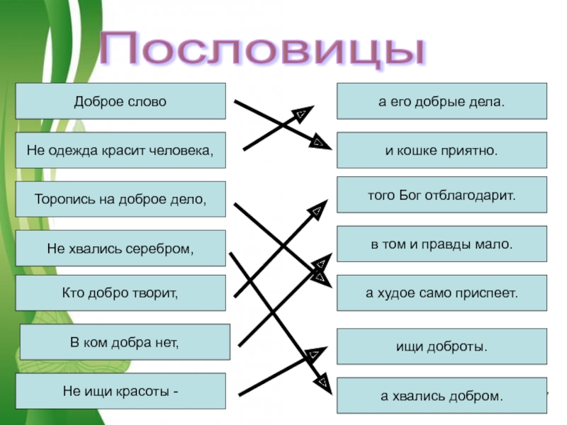 Пословица доброе слово. Пословицы не хвались серебром а хвались. Не хвались серебром а хвались добром Обществознание.