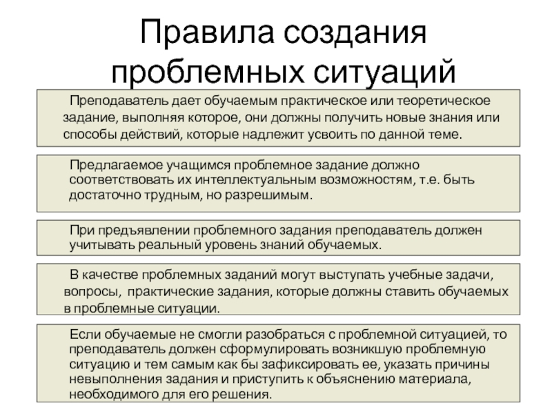 Ситуация когда педагогам предоставляется возможность