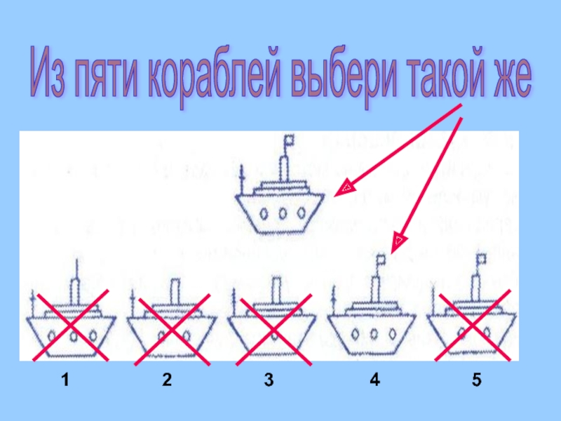 Выбери рисунок на котором верно показано как корабль отражается в воде