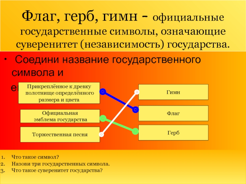 Названия гос. Значение Верховной власти.