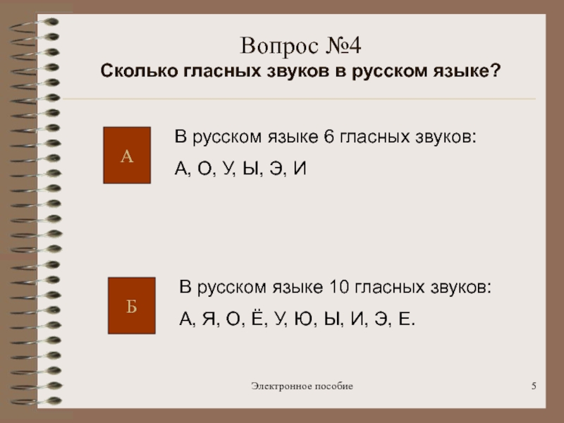 Электронное пособие   Вопрос №4 Сколько гласных звуков в русском языке?