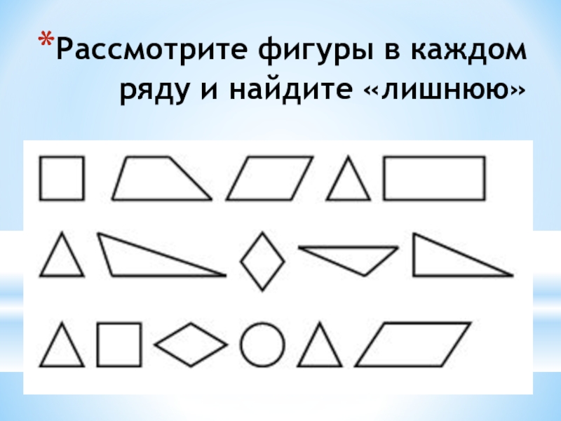 Рассмотри фигуры на рисунке дай общее название всем фигурам