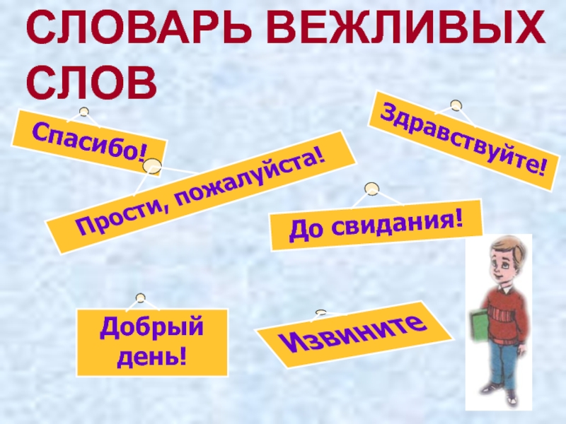 Словарь вежливых слов. Вежливые словарные слова. Словарь вежливых слов просьба. Вежливые слова фото.