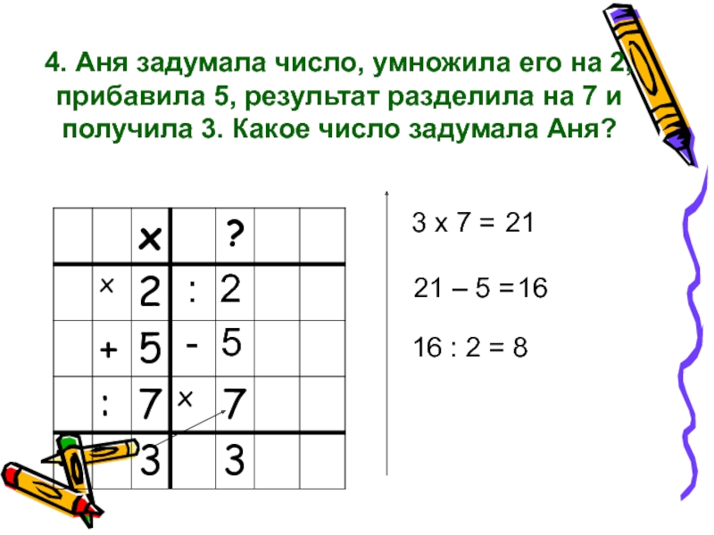 Четыре умножить на 7. Ира задумала число умножила его на 4. Перемножьте числа(+7)и(-5). Схема задуманное число. Пять умножили на число результат.