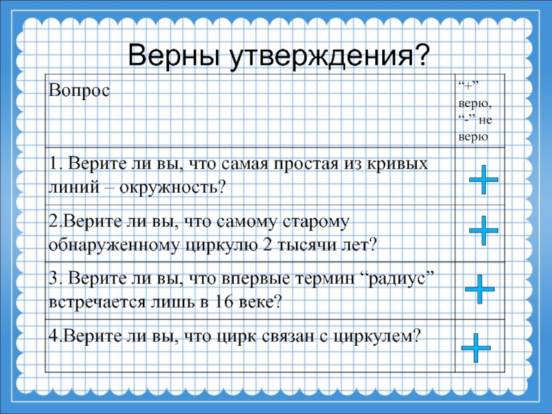 4 верных утверждения. Верю не верю вопросы. Игра верю не верю вопросы. Верю не верю вопросы для детей. Викторина верю не верю.