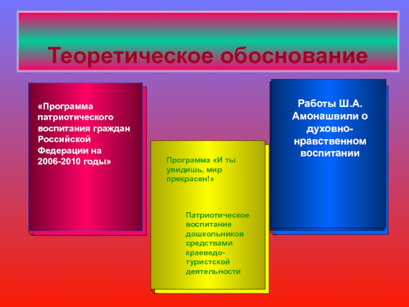 Как написать теоретическое обоснование проекта