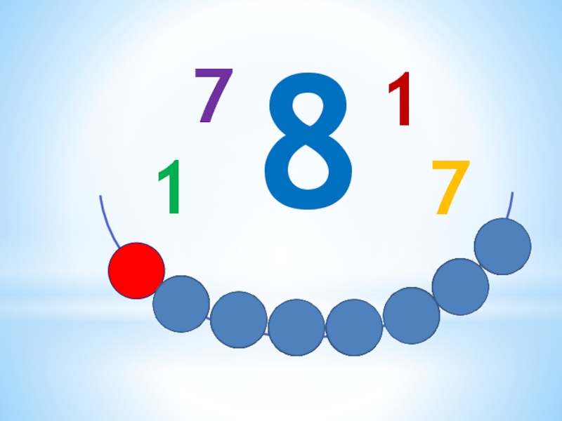 Модель числа 8. Число 13 =8.