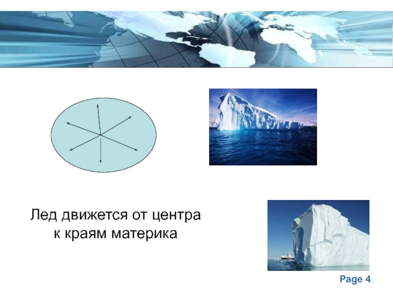 Тест по географии по теме антарктида. Оед на материке двидется от центра к краям. Движущий лёд презентация. Антарктида это материки движется от центра к краям. Антарктида 7 класс конспект урока.