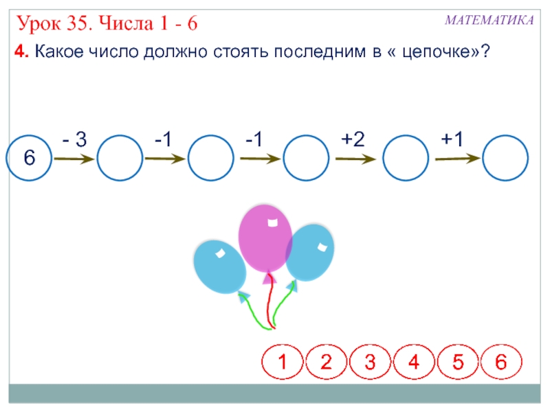 Примеры цепочки по математике. Математические Цепочки для детей. Математические Цепочки для первого класса. Математические Цепочки 1- 2 класс. Математические Цепочки для дошкольников.